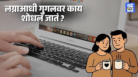 Pre-Marriage Doubts and Google Trends