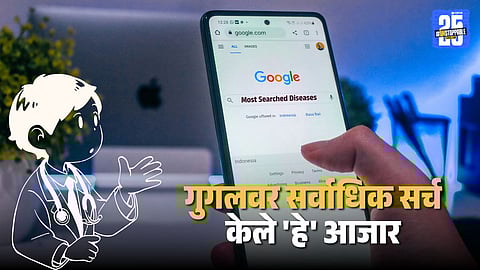 Most Searched Diseases 2025