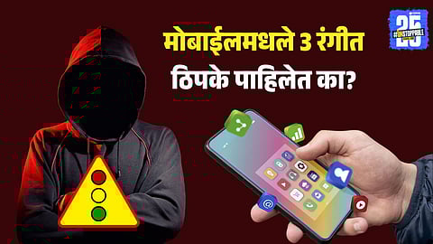 A smartphone status bar displaying the green dot (camera active) and orange dot (microphone active) privacy indicators, alerting users to potential app access on iPhone or Android devices