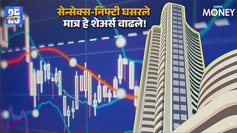 stock market opening  