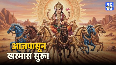 Significance of Kharmas in Astrology