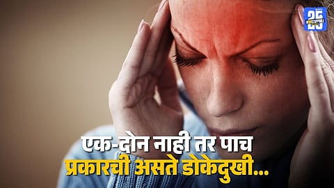 Headache Awareness