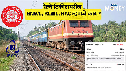 Indian Railways reservation