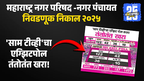 SAM TV Exit Poll Proven Accurate 