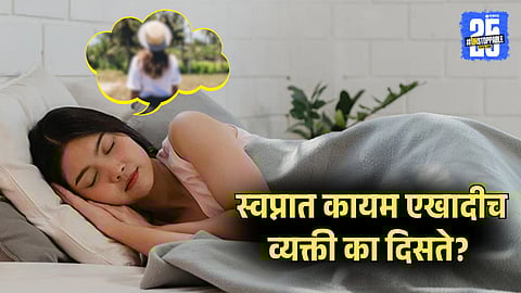 Psychological Facts About Dreams