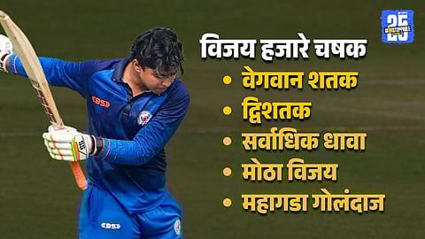 22 centuries scored in Vijay Hazare Trophy