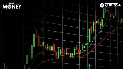 Stock Market Investment Recommendations