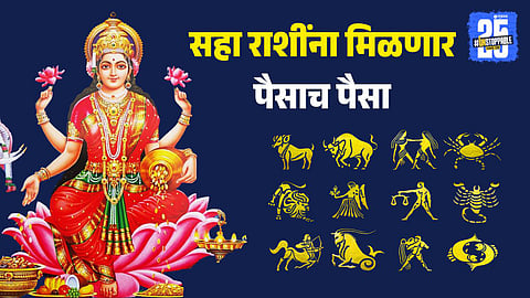 Goddess Lakshmi and Lord Kubera blessing zodiac signs with wealth and prosperity during the auspicious Lakshmi Kuber Yoga in 2026.