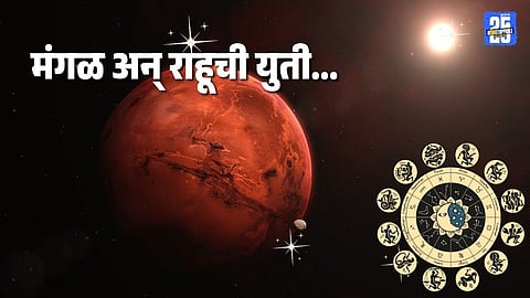 Mars transit astrology