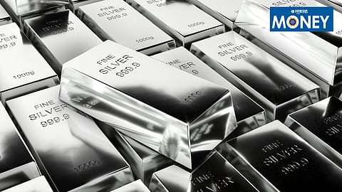 Silver Investment Guide 2026 
