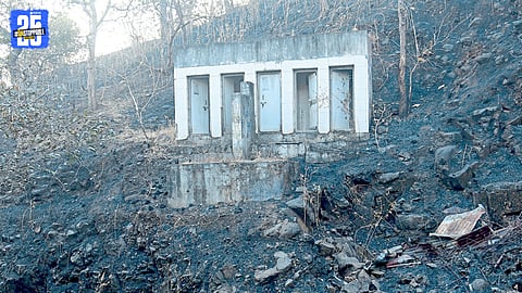 Devotees visit Kaalbhairav Temple in Gadhinglaj amid lack of basic facilities.
