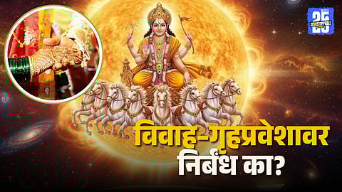 Kharmas and Its Significance