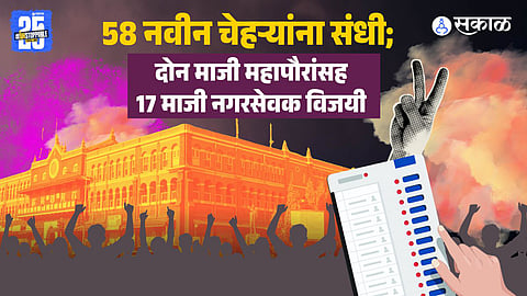 Newly elected corporators celebrate after Kolhapur municipal election results.