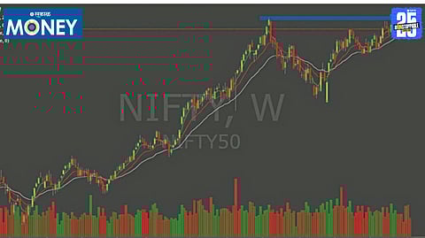 Nifty 50: India’s Leading Stock Market Index