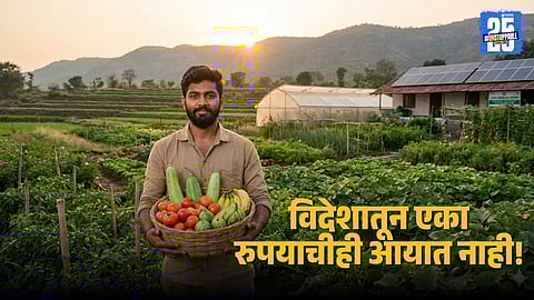 Country Self Sufficient