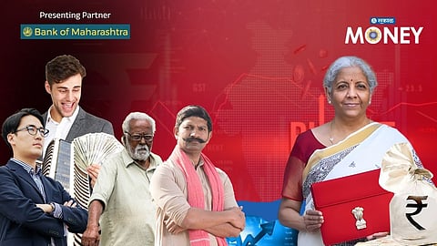 Budget 2026 Overview