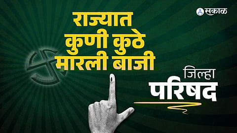 ZP polls BJP emerges top party across Maharashtra districts