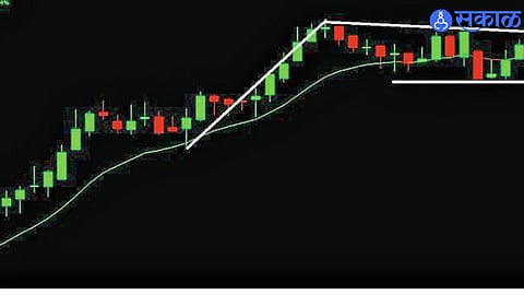 RBL Bank shares close at ₹329 during Friday’s trading session.