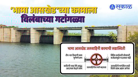 Water Crisis Looming: PCMC Struggles with the Stalled Bhama Askhed Project