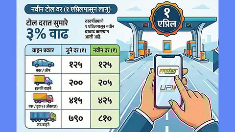 khed shivapur toll naka