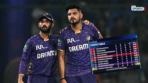 KKR Playoff Qualification Scenario
