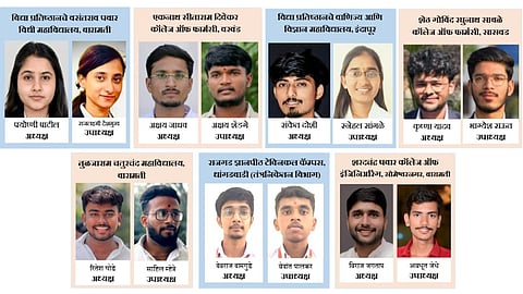 महाविद्यालयीन अध्यक्ष व उपाध्यक्ष&nbsp; &nbsp;