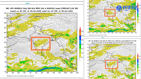 Weather Update imd alert