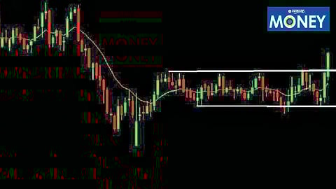 गुंतवणुकीसाठी 'सिमेन्स' सज्ज! तांत्रिक आलेखावर 'वेज ब्रेकआउट'चे संकेत; ८००० रुपयांपर्यंत मजल मारण्याची विश्लेषकांचा अंदाज