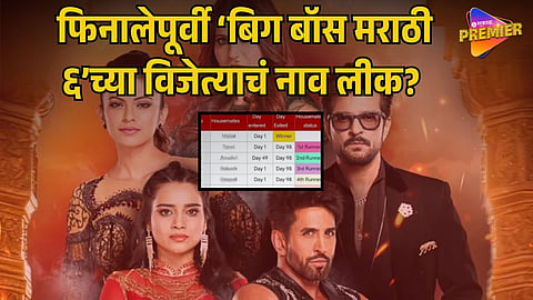 BIGG BOSS MARATHI 6 WINNER