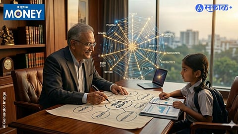 Stock Market Sector Analysis India