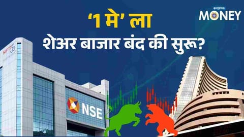 May 1 Market Closed or Open?