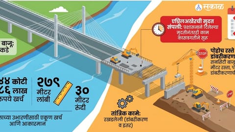 Pune