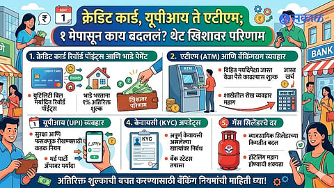 RBI digital payment New Rules 2026