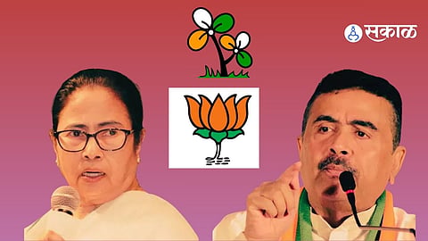 West Bengal Election Results