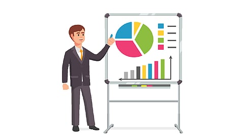 Techno-Funda Approach