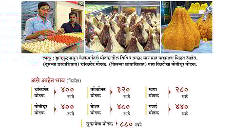Modak