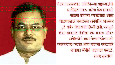 बाजाराची पातळी खरेदीसाठी उत्तम!