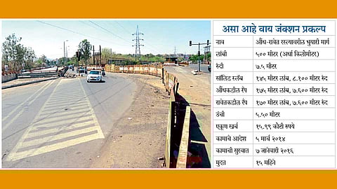 वाकड फाटा - महापालिकेतर्फे बांधण्यात येणारा आणि पूर्णत्वाच्या मार्गावर असलेला वाय जंक्‍शन मार्ग.