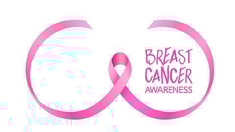 Breast cancer