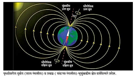 पृथ्वीबद्दलच्या गूढाचा शोध