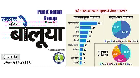 Sakal-Sobat-Boluya