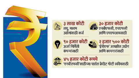 लघु उद्योगांवर निधीचा वर्षाव; एकूण सहा लाख कोटींच्या योजना जाहीर