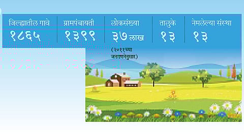 Environment