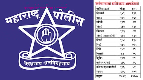 Police-Officer