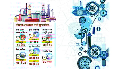 washim Industry, businesses need permission! 