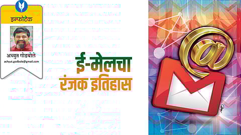 achyut godbole