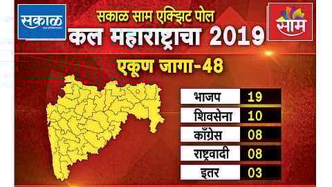 Maharashtra-Exit-Poll