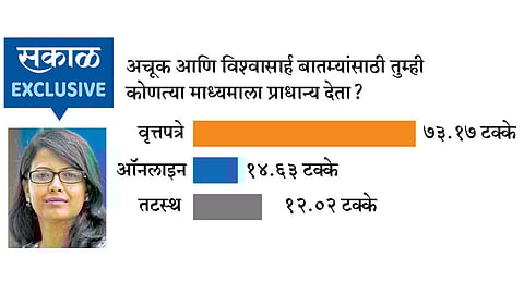Sakal-Exclusive