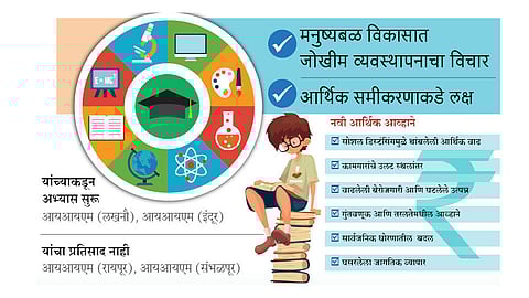 ‘बी स्कुल’ करणार कोरोनाचा अभ्यास ; आर्थिक समीकरणाकडे लक्ष ​ 