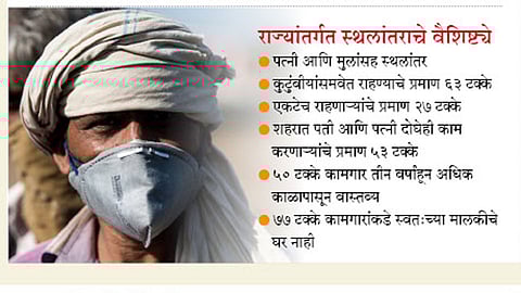लॉकडाउनच्या काळात राज्यांतर्गत स्थलांतराचे प्रमाण मुंबईपेक्षा जास्त 